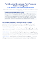 Plant Pests & Disease Management CER Task Cards sample page