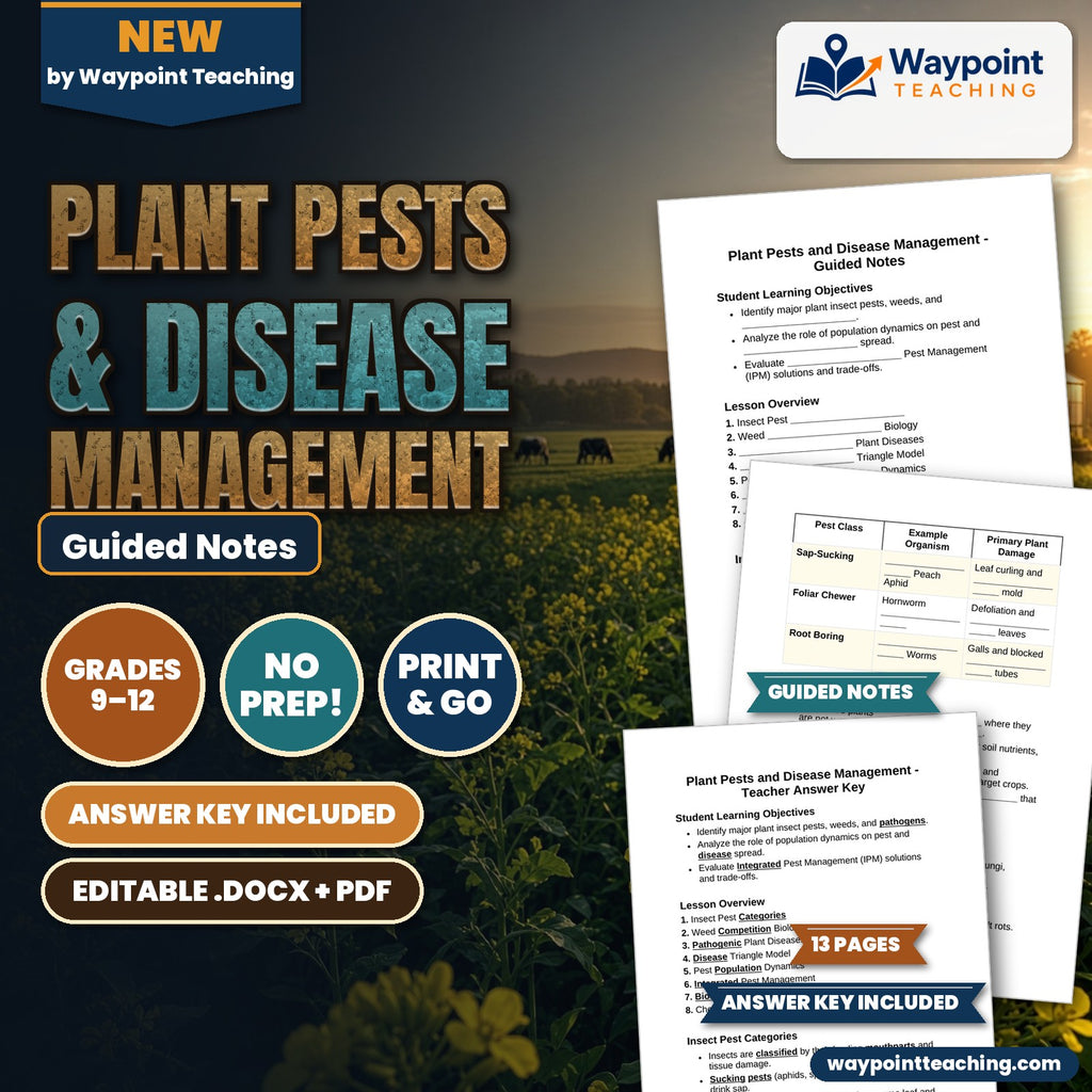 Plant Pests & Disease Management Guided Notes cover