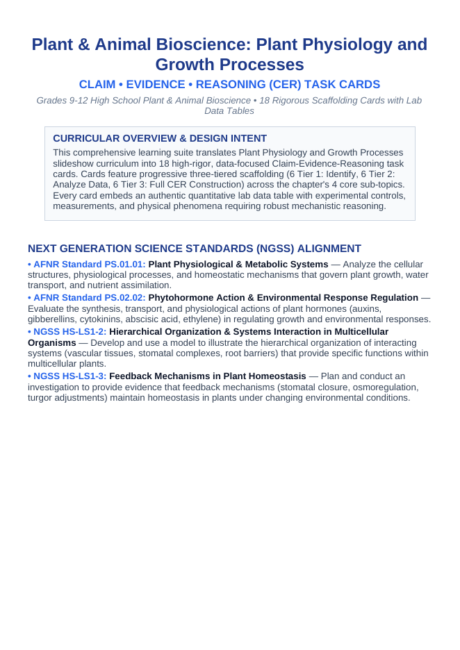 Plant Physiology & Growth Processes CER Task Cards sample page