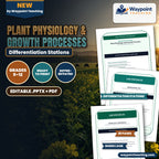 Plant Physiology & Growth Processes Differentiation Stations cover