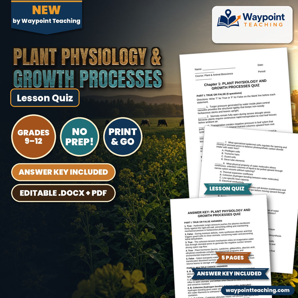 Plant Physiology & Growth Processes Lesson Quiz cover
