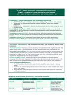 Plant Physiology & Growth Processes Phenomena-Based Lesson: The Transpiration Pull and Stomatal Regulation Paradox Teacher Discussion Guide sample page