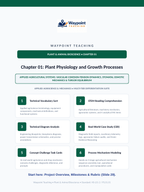 Plant Physiology & Growth Processes Project-Based Learning Activity sample page