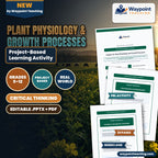 Plant Physiology & Growth Processes Project-Based Learning Activity cover