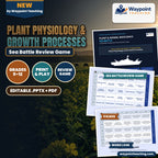 Plant Physiology & Growth Processes Sea Battle Review Game cover