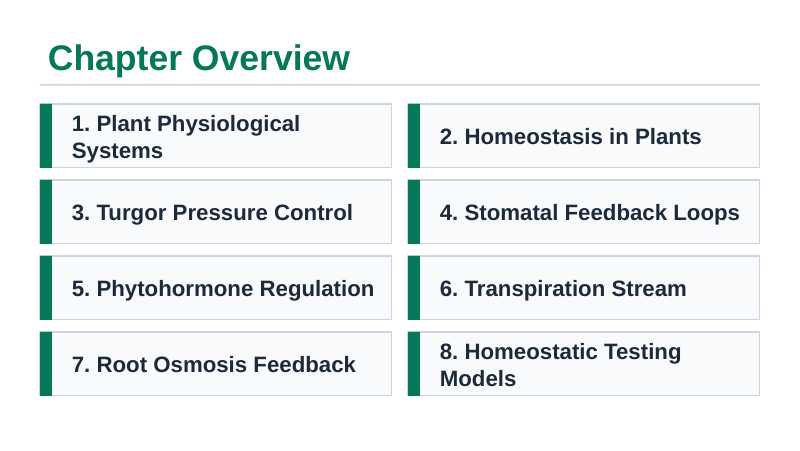 Plant Physiology & Growth Processes Slide Show Presentation sample page