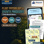 Plant Physiology & Growth Processes Trivia Board Game cover
