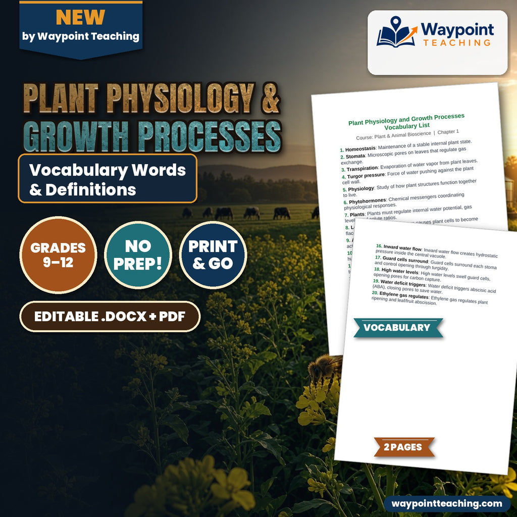 Plant Physiology & Growth Processes Vocabulary Words & Definitions cover