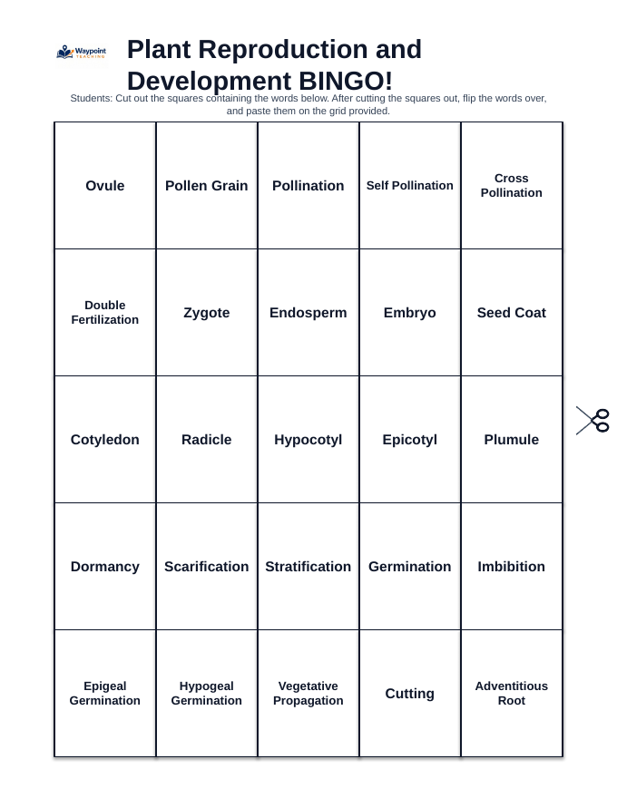 Plant Reproduction & Development BINGO Review Game sample page