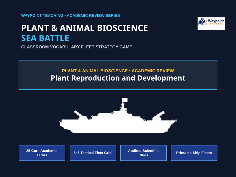 Plant Reproduction & Development Sea Battle Review Game sample page