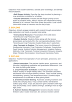 Principles of Protected Agriculture 5E Lesson Plan sample page