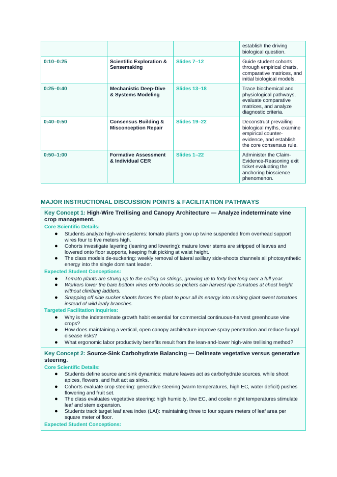 Principles of Protected Agriculture Phenomena-Based Lesson: The Indeterminate Sink Balancing and Pollination Paradox Teacher Discussion Guide sample page