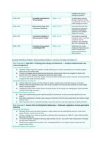 Principles of Protected Agriculture Phenomena-Based Lesson: The Indeterminate Sink Balancing and Pollination Paradox Teacher Discussion Guide sample page
