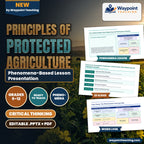 Principles of Protected Agriculture Phenomena-Based Lesson: The Indeterminate Sink Balancing and Pollination Paradox Presentation cover