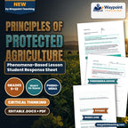 Principles of Protected Agriculture Phenomena-Based Lesson: The Indeterminate Sink Balancing and Pollination Paradox Student Response Sheet cover