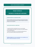 Principles of Protected Agriculture Project-Based Learning Activity sample page