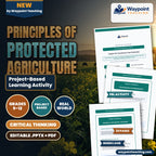 Principles of Protected Agriculture Project-Based Learning Activity cover