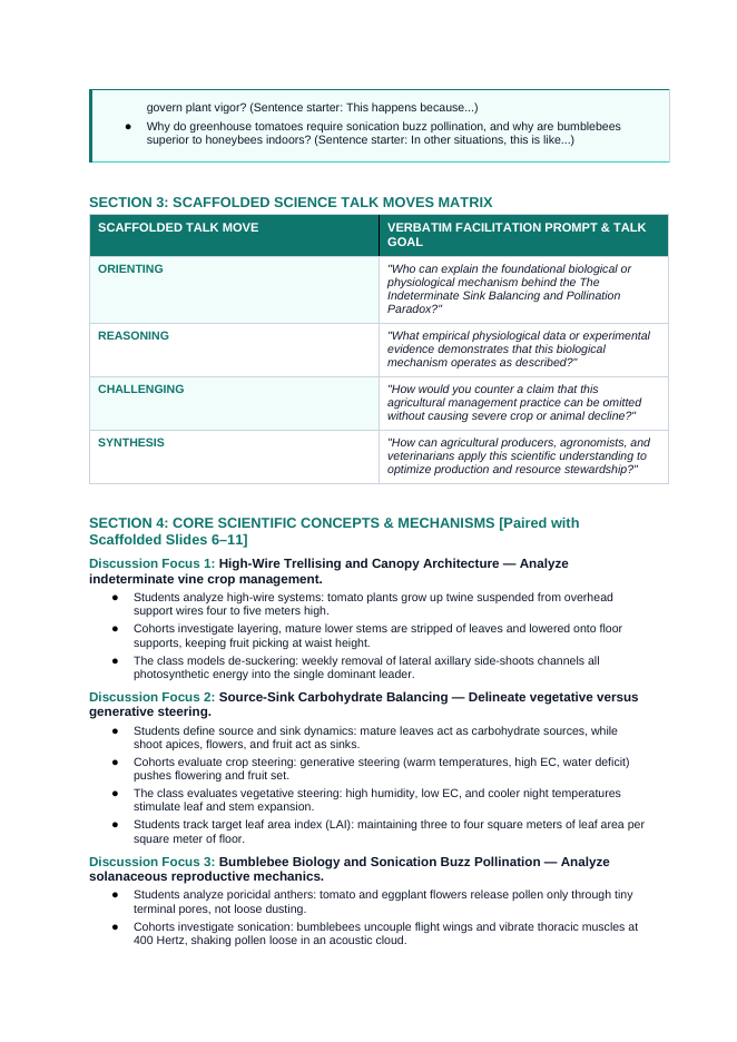 Principles of Protected Agriculture Scaffolded Phenomena-Based Lesson: The Indeterminate Sink Balancing and Pollination Paradox Teacher Discussion Guide sample page