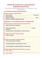 Principles of Protected Agriculture Substitute Lesson Plan sample page