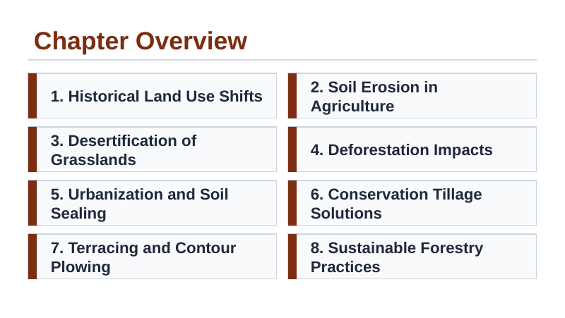 Agriculture & Land Use Slide Show Presentation sample page