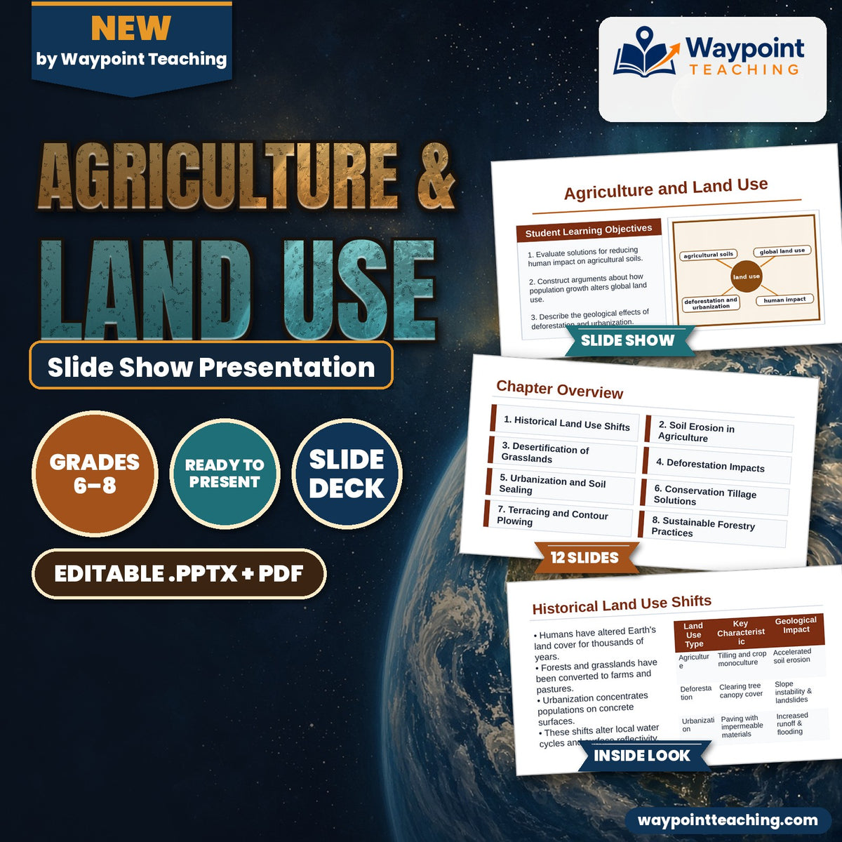 Agriculture & Land Use Slide Show Presentation cover