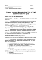 Analyzing & Interpreting Scientific Data Lesson Quiz sample page