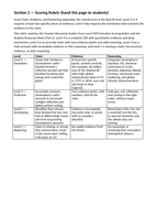 Changes to Earth's Systems Model Response & Scoring Guide sample page