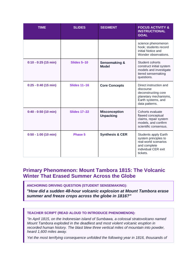 Changes to Earth's Systems Phenomena-Based Lesson: Mount Tambora 1815: The Volcanic Winter That Erased Summer Across the Globe Teacher Discussion Guide sample page