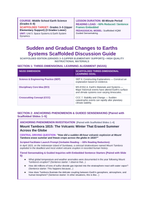 Changes to Earth's Systems Scaffolded Phenomena-Based Lesson: Mount Tambora 1815: The Volcanic Winter That Erased Summer Across the Globe Teacher Discussion Guide sample page