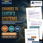 Changes to Earth's Systems Scaffolded Phenomena-Based Lesson: Mount Tambora 1815: The Volcanic Winter That Erased Summer Across the Globe Student Response Sheet cover