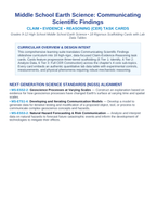 Communicating Scientific Findings CER Task Cards sample page