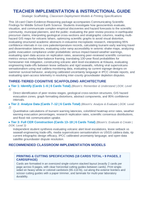 Communicating Scientific Findings CER Task Cards sample page