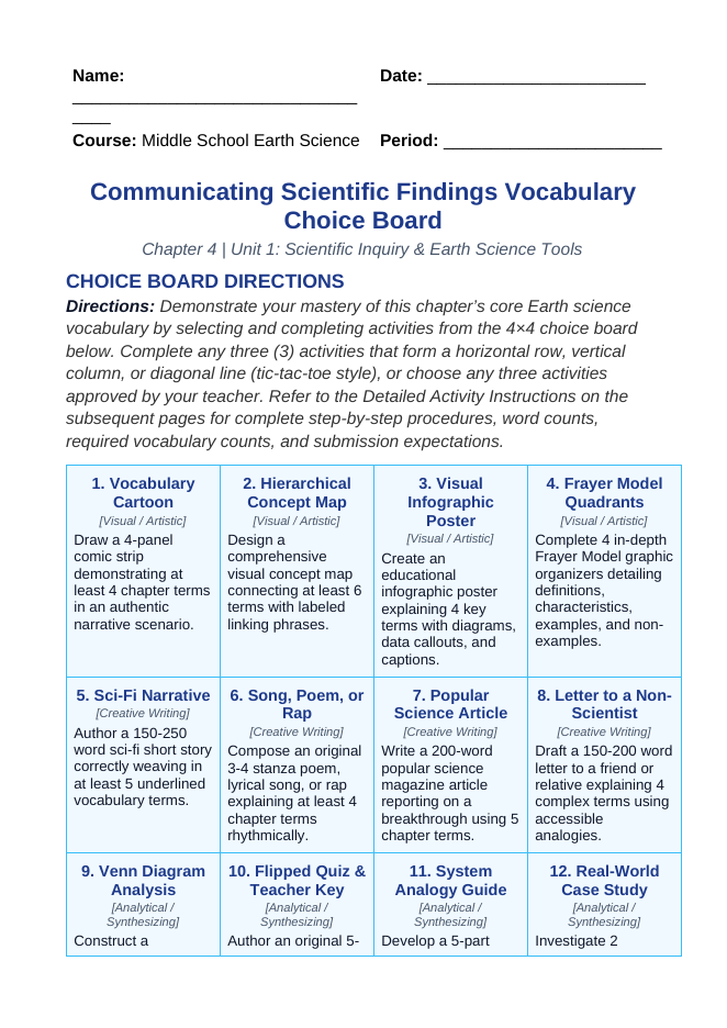 Communicating Scientific Findings Vocabulary Choice Board sample page