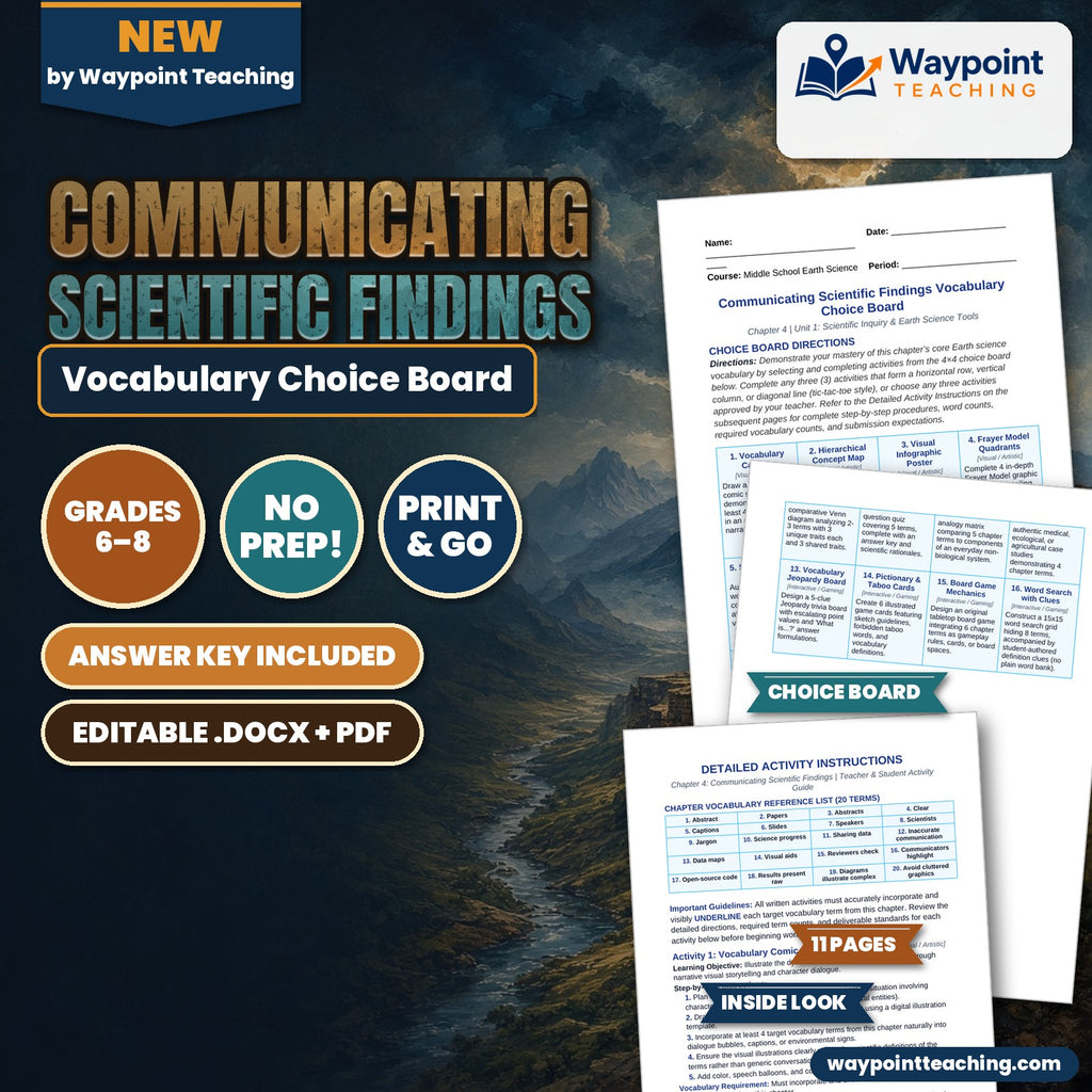 Communicating Scientific Findings Vocabulary Choice Board cover