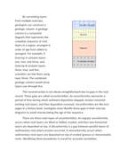 Constructing a Geologic Column from Outcrop Diagrams Reading Worksheet sample page
