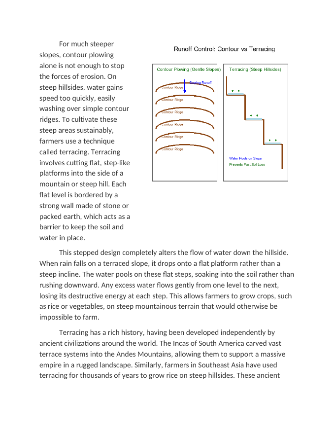 Contour Plowing and Terracing: Designing Solutions for Runoff Reading Worksheet sample page