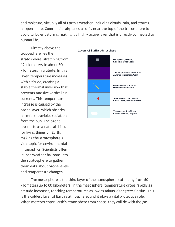 Designing an Infographic to Explain the Layers of the Atmosphere Reading Worksheet sample page
