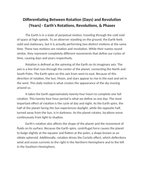 Differentiating Between Rotation (Days) and Revolution (Years) Reading Worksheet sample page