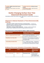 Earth's Changing Surface Over Time Phenomena-Based Lesson: The Birth of Surtsey: A Pristine Volcanic Island Emerging from the Ocean in Days Teacher Discussion Guide sample page
