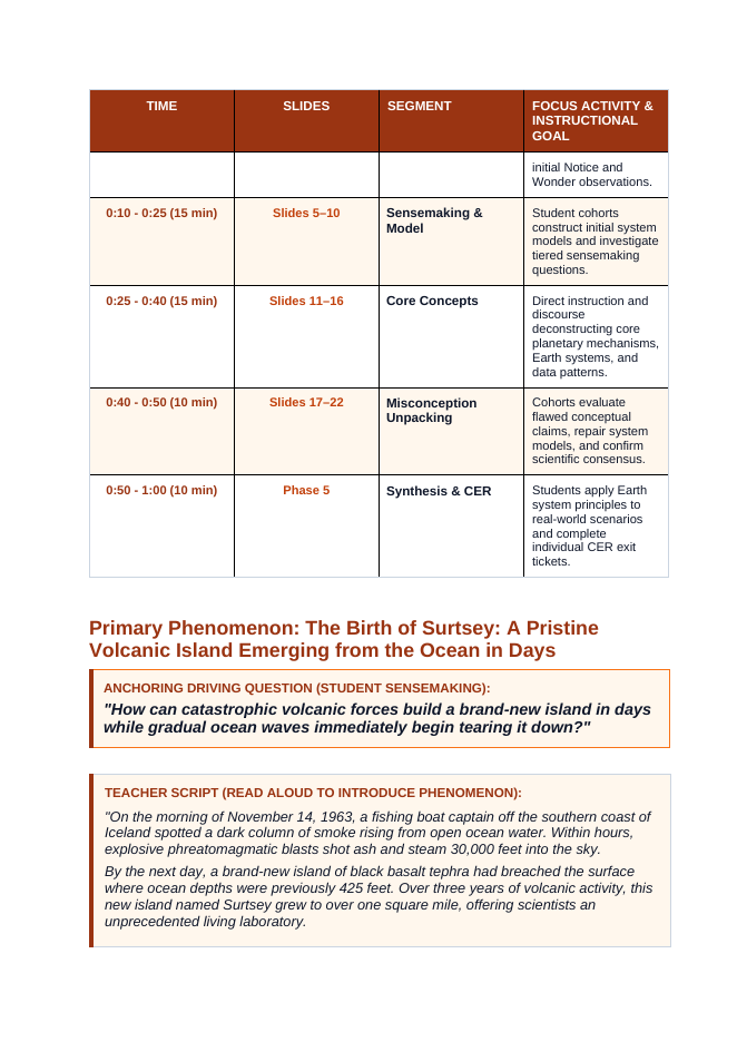 Earth's Changing Surface Over Time Phenomena-Based Lesson: The Birth of Surtsey: A Pristine Volcanic Island Emerging from the Ocean in Days Teacher Discussion Guide sample page