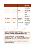 Earth's Changing Surface Over Time Phenomena-Based Lesson: The Birth of Surtsey: A Pristine Volcanic Island Emerging from the Ocean in Days Teacher Discussion Guide sample page