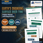 Earth's Changing Surface Over Time Project-Based Learning Activity cover