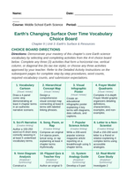 Earth's Changing Surface Over Time Vocabulary Choice Board sample page