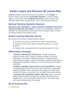 Earth's Layers & Structure 5E Lesson Plan sample page
