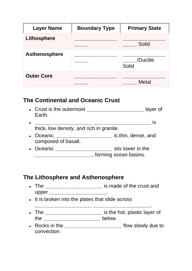 Earth's Layers & Structure Guided Notes sample page