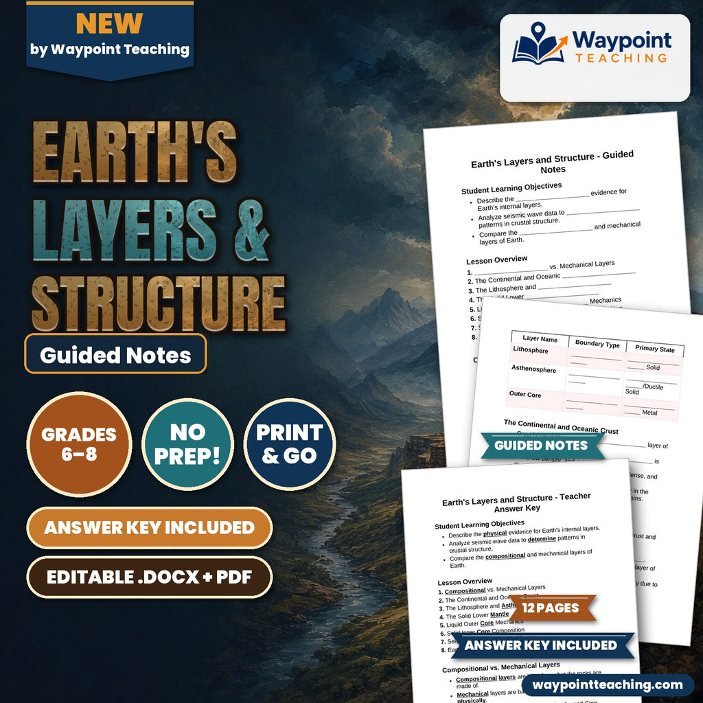 Earth's Layers & Structure Guided Notes cover