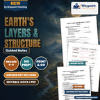 Earth's Layers & Structure Guided Notes cover
