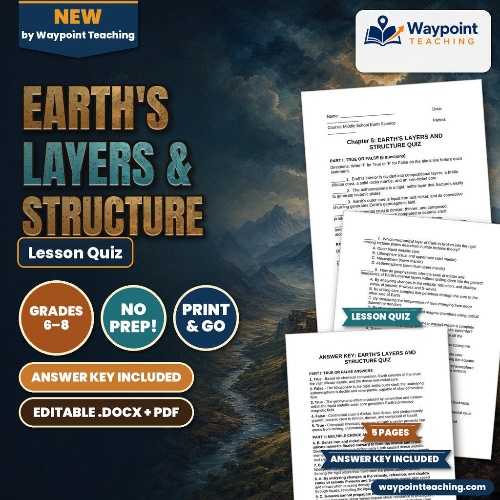 Earth's Layers & Structure Lesson Quiz cover