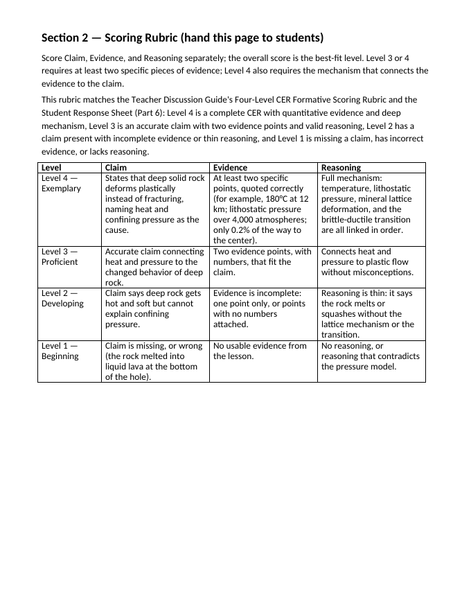 Earth's Layers & Structure Model Response & Scoring Guide sample page