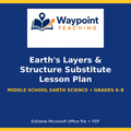Earth's Layers & Structure Substitute Lesson Plan cover